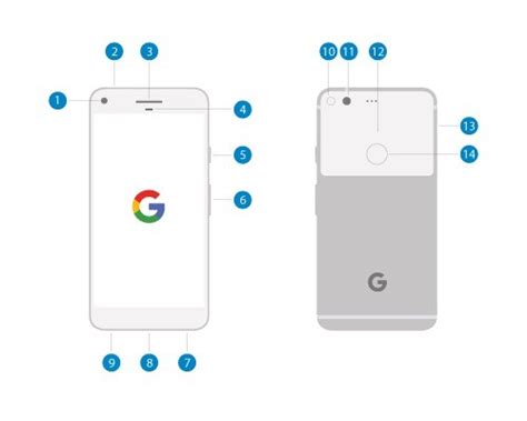 nfc sensor Pixel phone